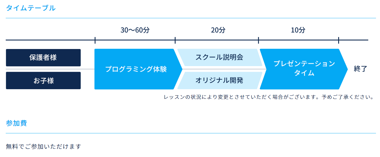 体験申し込み